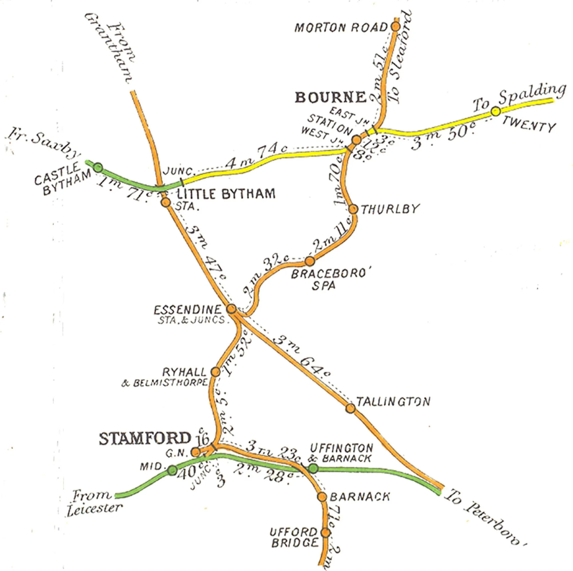 Vets in Bourne